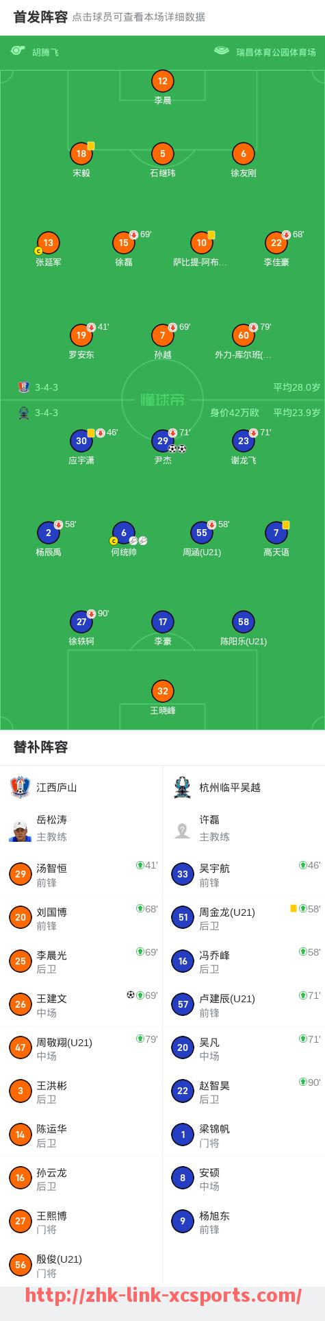 杏彩体育-2017年英超球员照片集锦及当赛季表现回顾